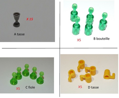 Tasse bouteille verre - tasse,